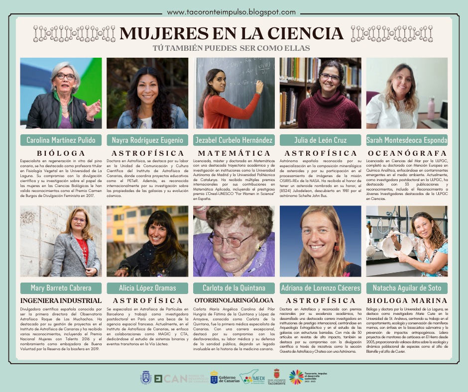 Mujeres en la ciencia 