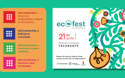 Ecofest Tacoronte 2025: Un Encuentro para Reforzar la Comunidad y Afrontar los Retos Territoriales