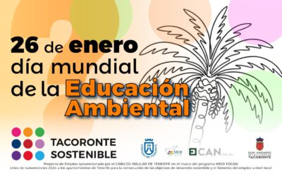 Día Internacional de la Educación Ambiental