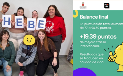 La salud mental de la juventud de Tacoronte mejora notablemente tras la finalización del proyecto HEBE 4